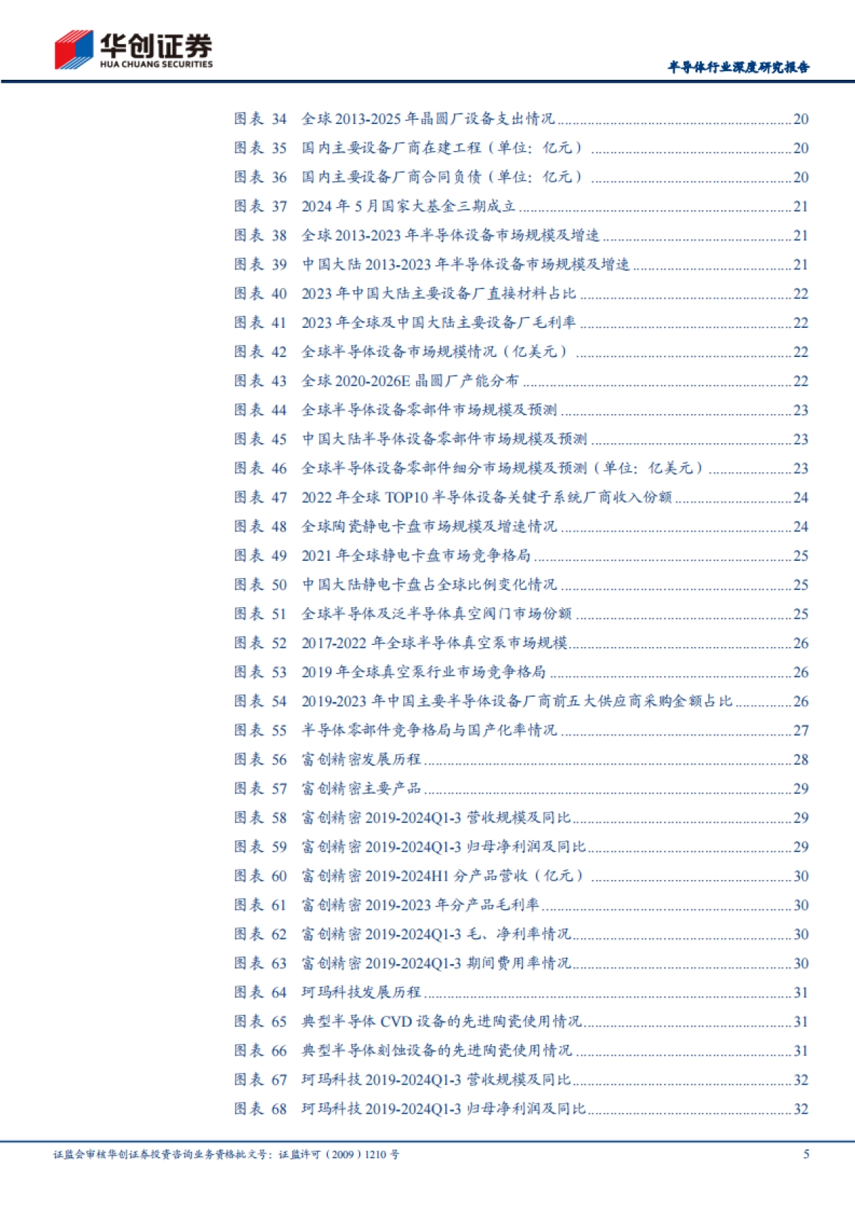 【华创证券】2025半导体设备零部件行业深度研究报告：半导体设备之磐基，国产替代正当时 .pdf_第5页
