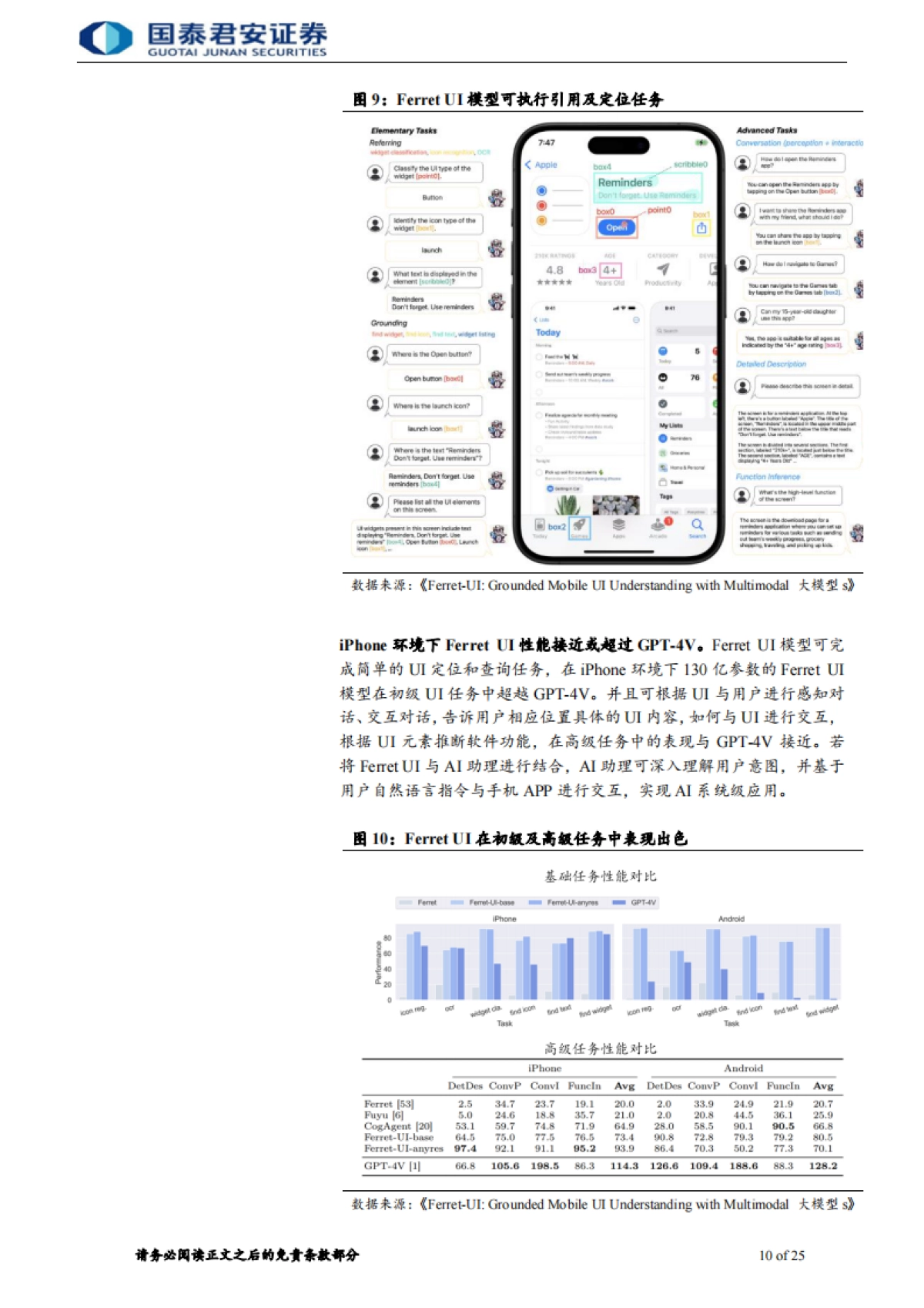 【国泰君安】2024电子元器件：AI手机走向AIOS，系统级AI定位端侧智能助理.pdf_第10页