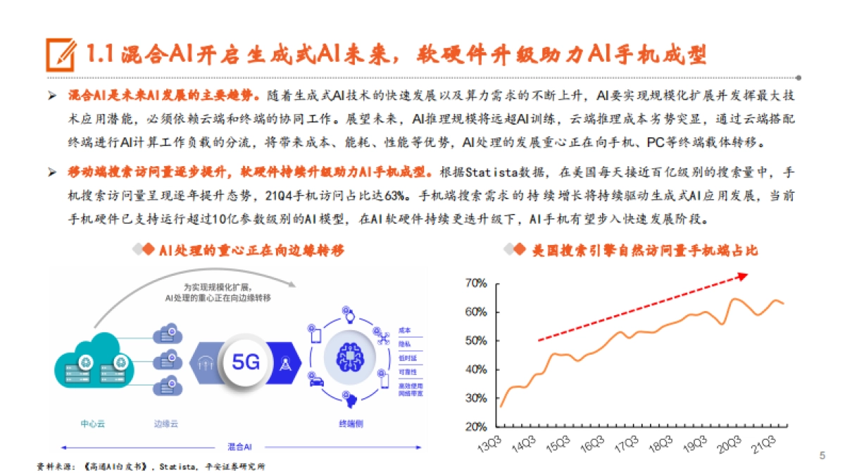2024AI手机：AI发展重心逐步向端侧转移，苹果有望开启AI手机换机浪潮-AI系列深度报告（五）-平安证券.pdf_第5页