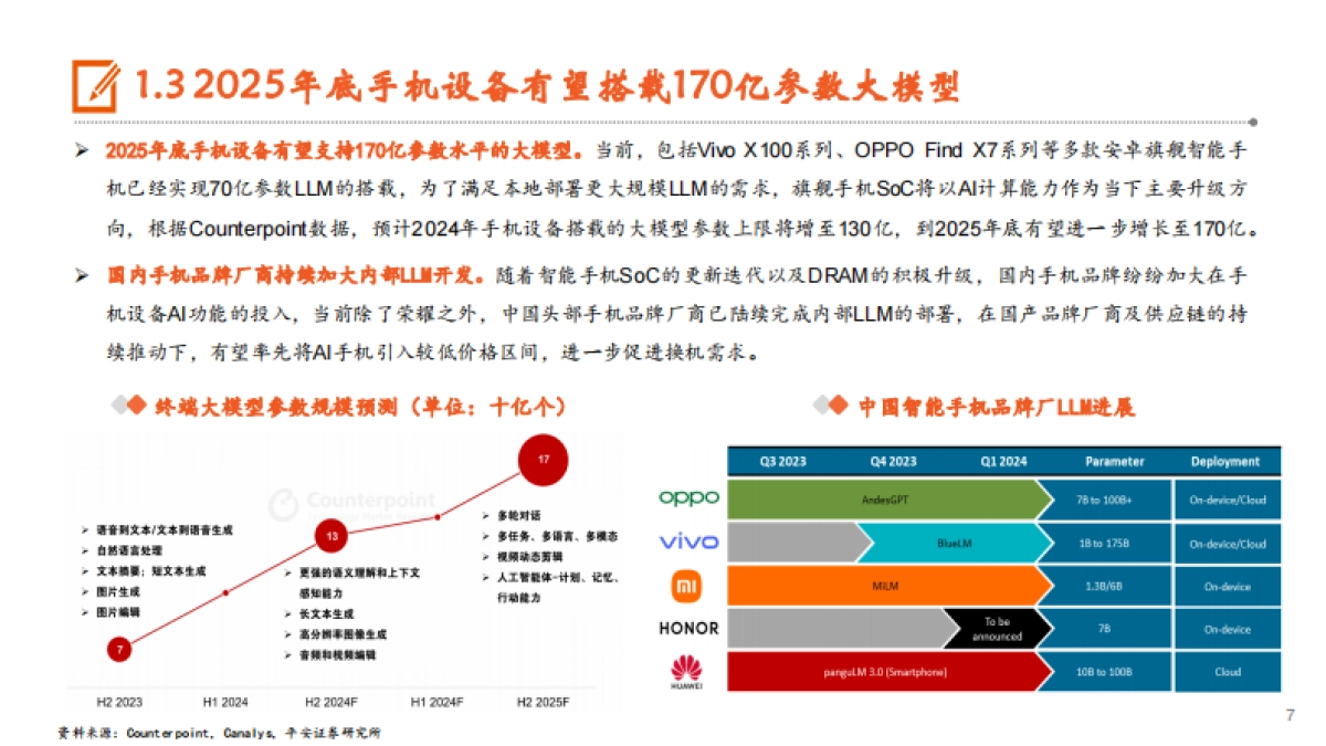 2024AI手机：AI发展重心逐步向端侧转移，苹果有望开启AI手机换机浪潮-AI系列深度报告（五）-平安证券.pdf_第7页