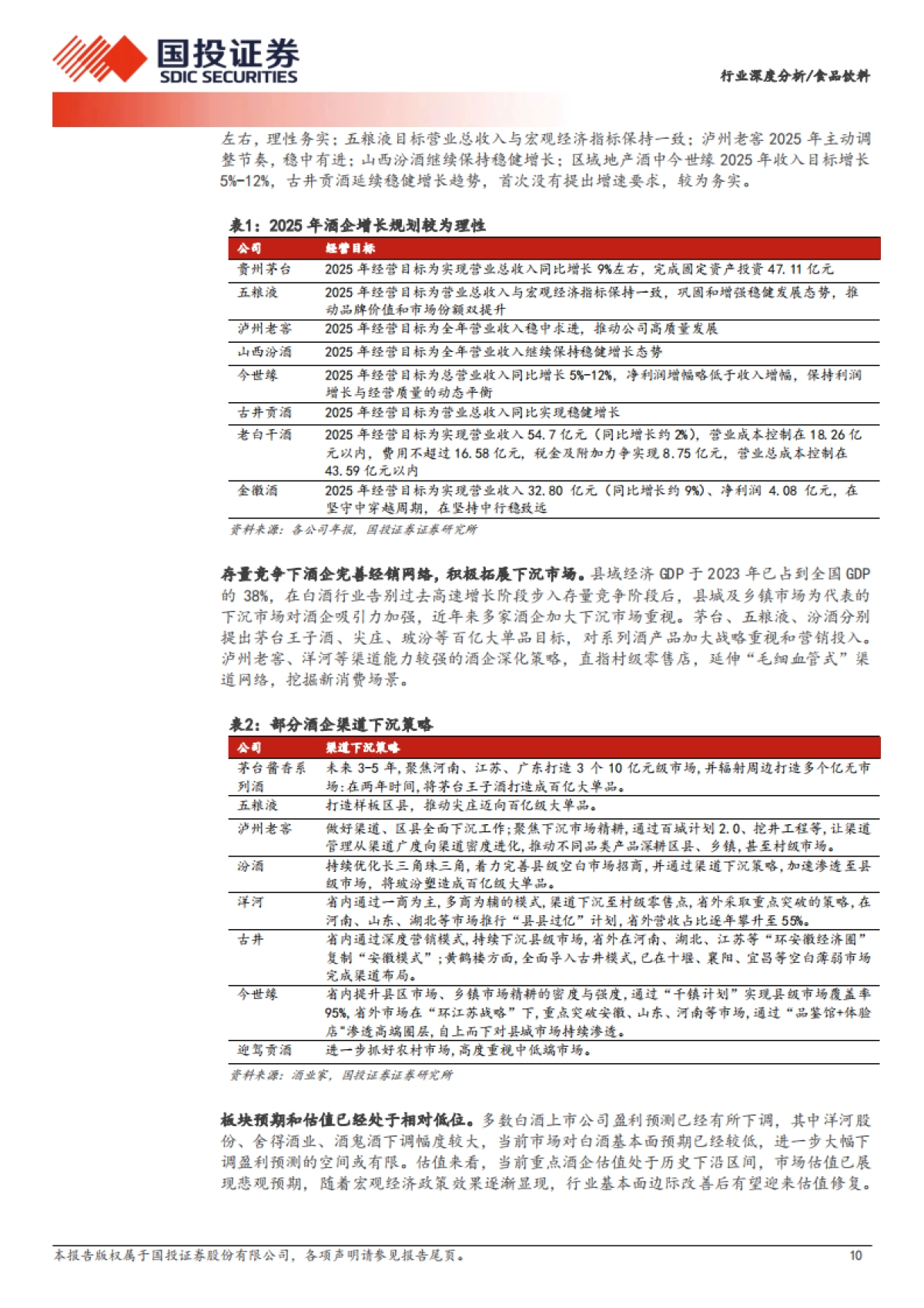 【国投证券】2025食品饮料行业深度分析：重构价值体系，新消费方兴未艾.pdf_第10页