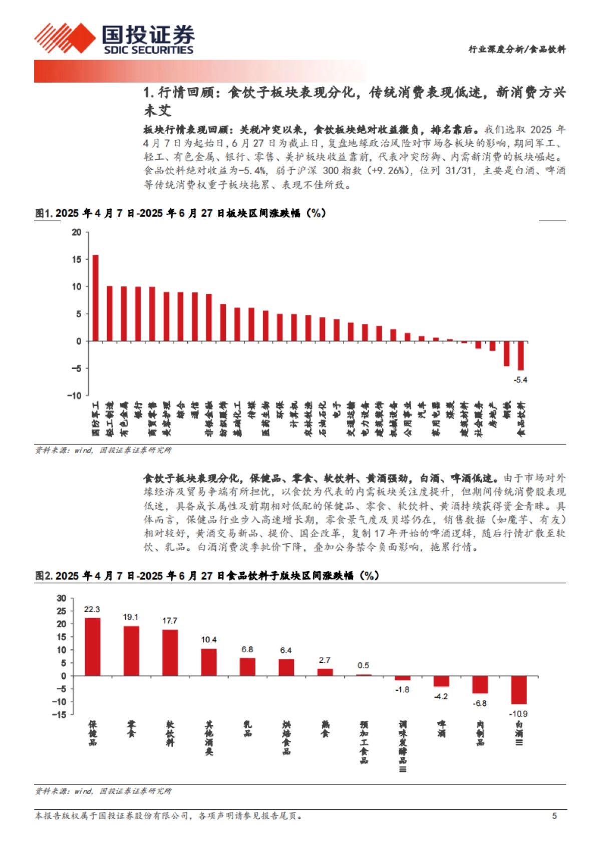 【国投证券】2025食品饮料行业深度分析：重构价值体系，新消费方兴未艾.pdf_第5页