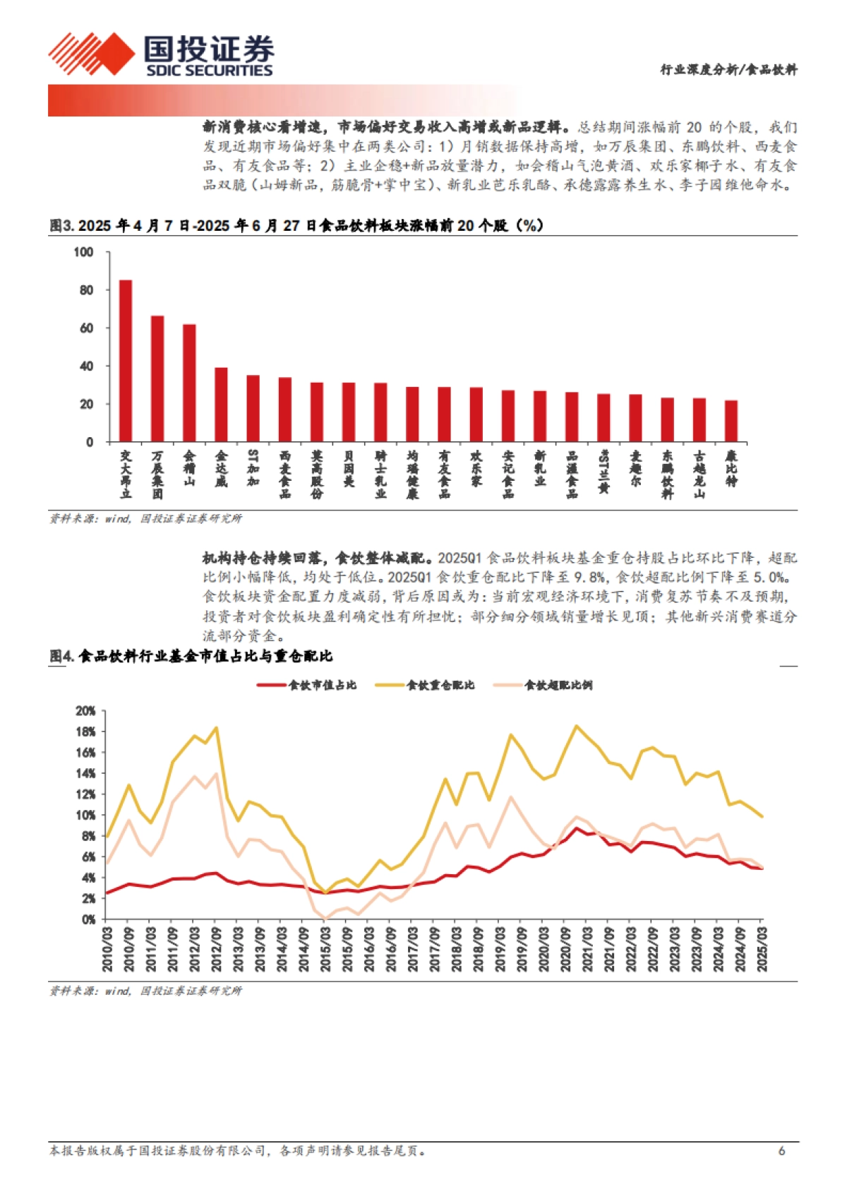 【国投证券】2025食品饮料行业深度分析：重构价值体系，新消费方兴未艾.pdf_第6页