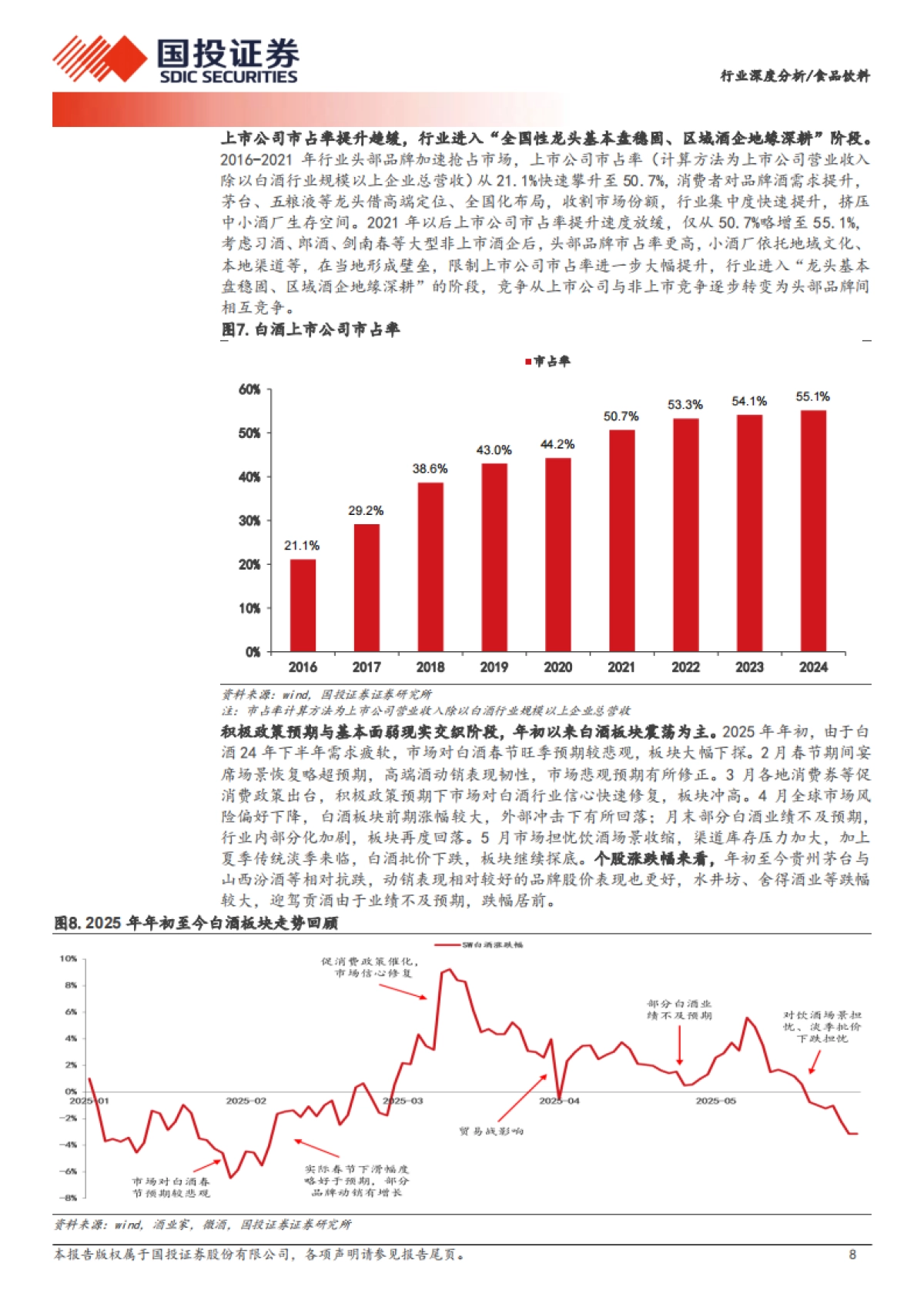 【国投证券】2025食品饮料行业深度分析：重构价值体系，新消费方兴未艾.pdf_第8页