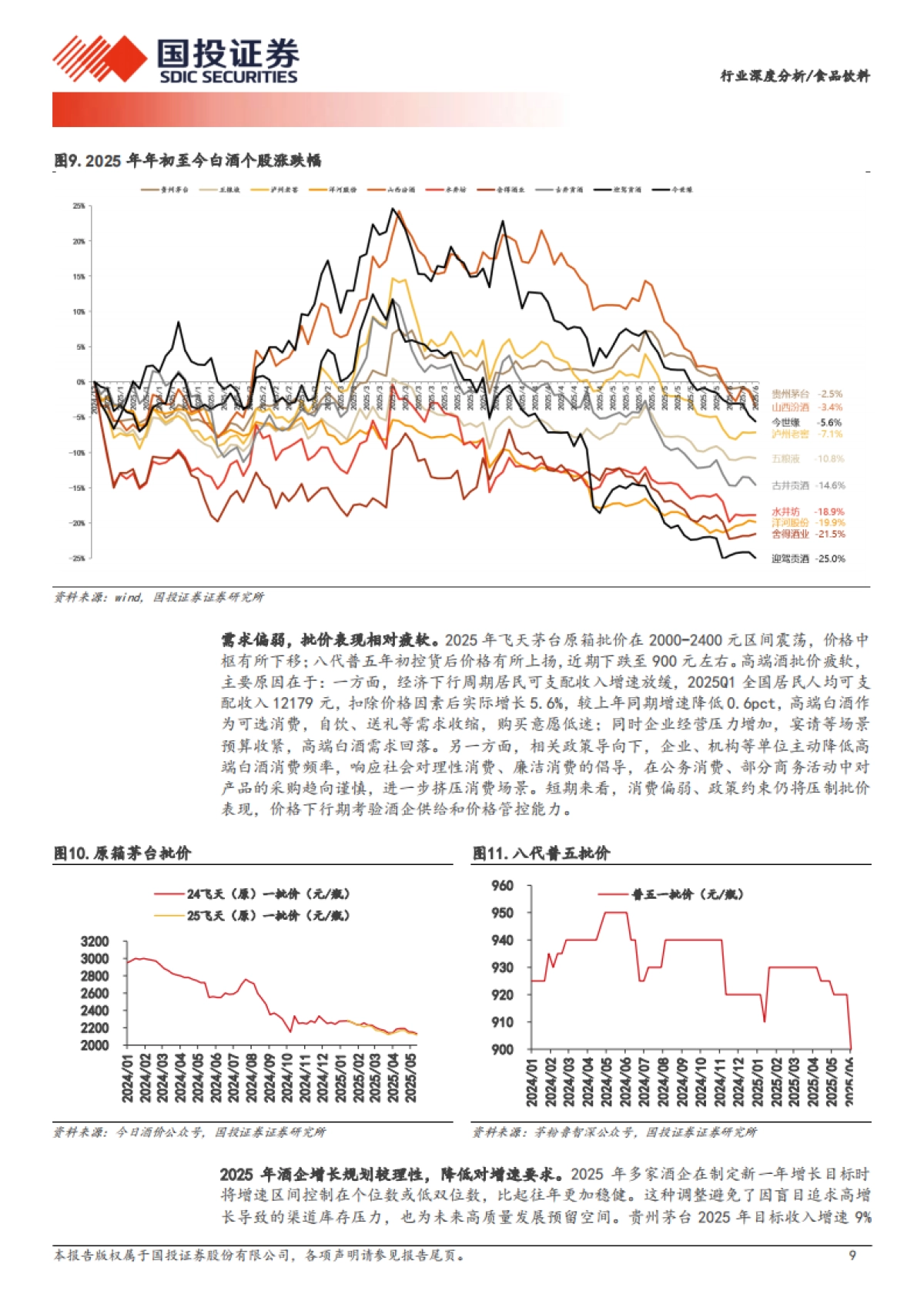 【国投证券】2025食品饮料行业深度分析：重构价值体系，新消费方兴未艾.pdf_第9页
