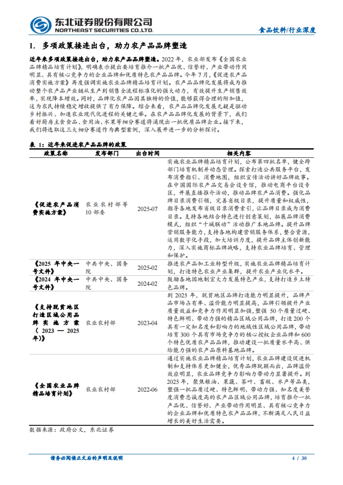 2025食品饮料行业深度报告:品牌化长期趋势下的投资机会-东北证券.pdf_第4页