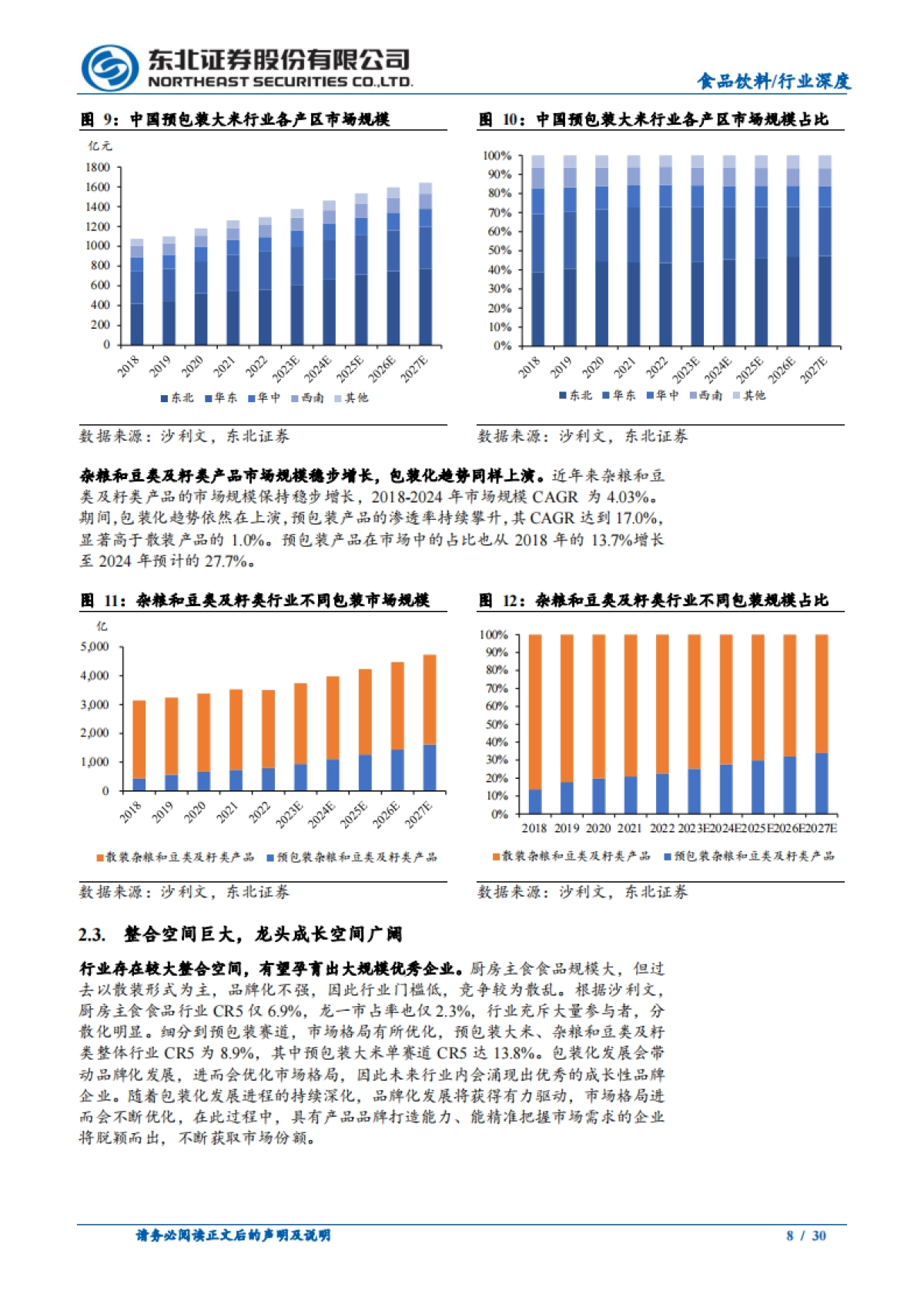 2025食品饮料行业深度报告：品牌化长期趋势下的投资机会-东北证券.pdf_第8页