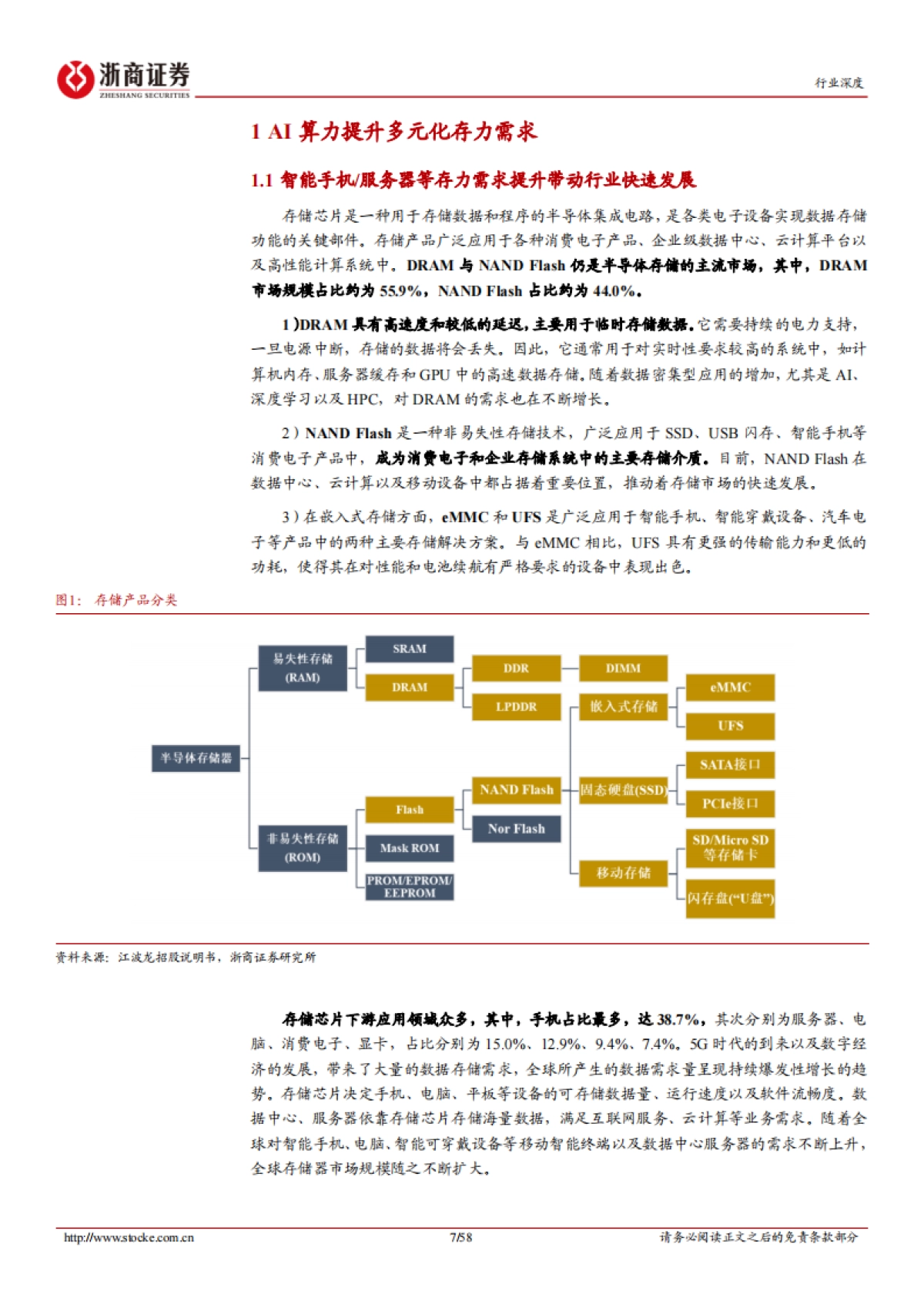 【浙商证券】2026存储行业深度报告：AI纪元，存赢未来.pdf_第7页