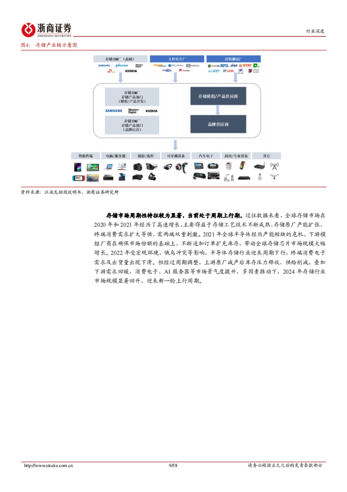 【浙商证券】2026存储行业深度报告：AI纪元，存赢未来.pdf_第9页