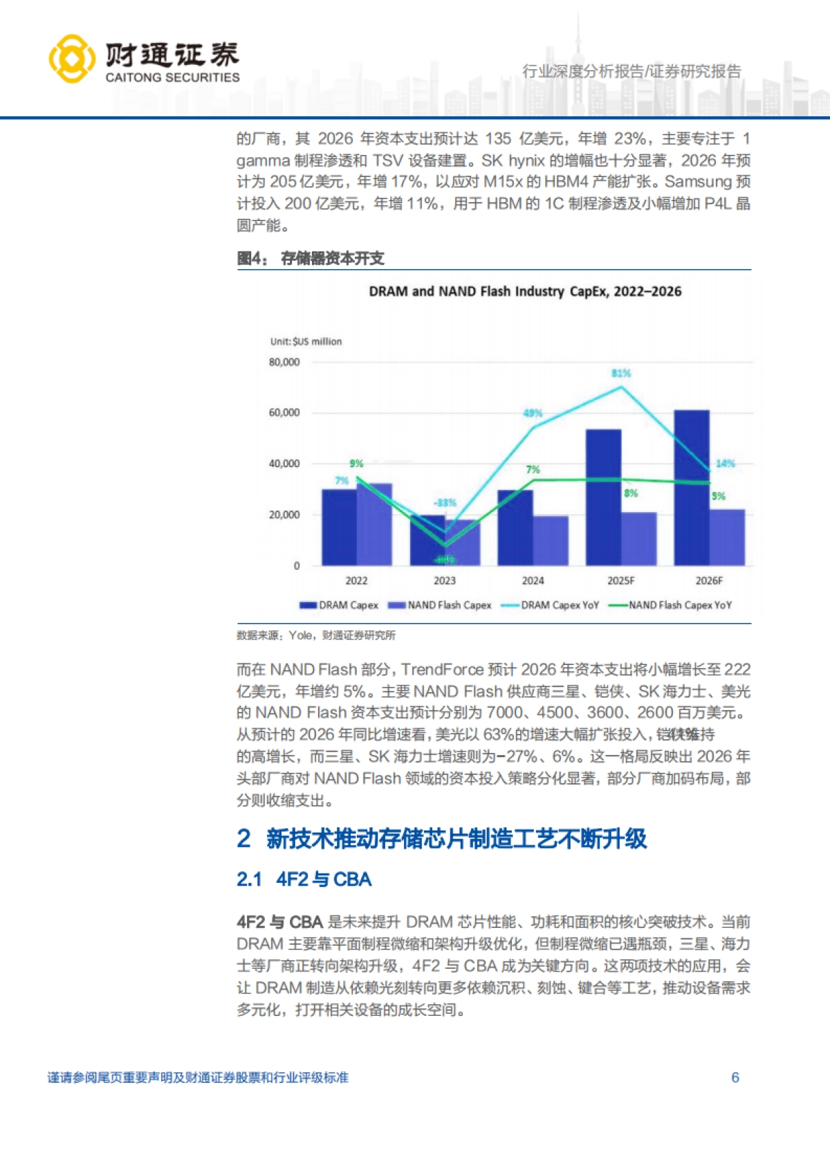 【财通证券】2026AI浪潮驱动存储量价齐升，国产设备迎黄金替代机遇.pdf_第6页