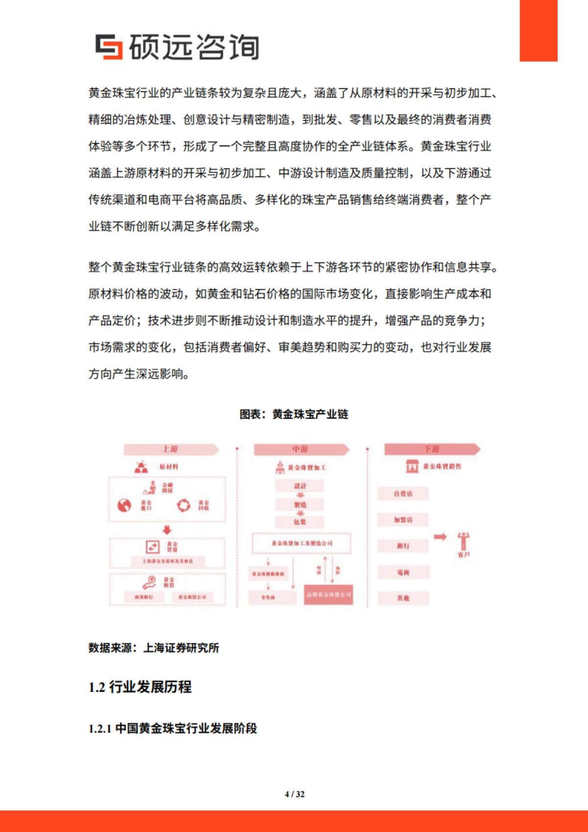 【硕远咨询】2025年中国黄金珠宝行业市场研究报告.pdf_第4页
