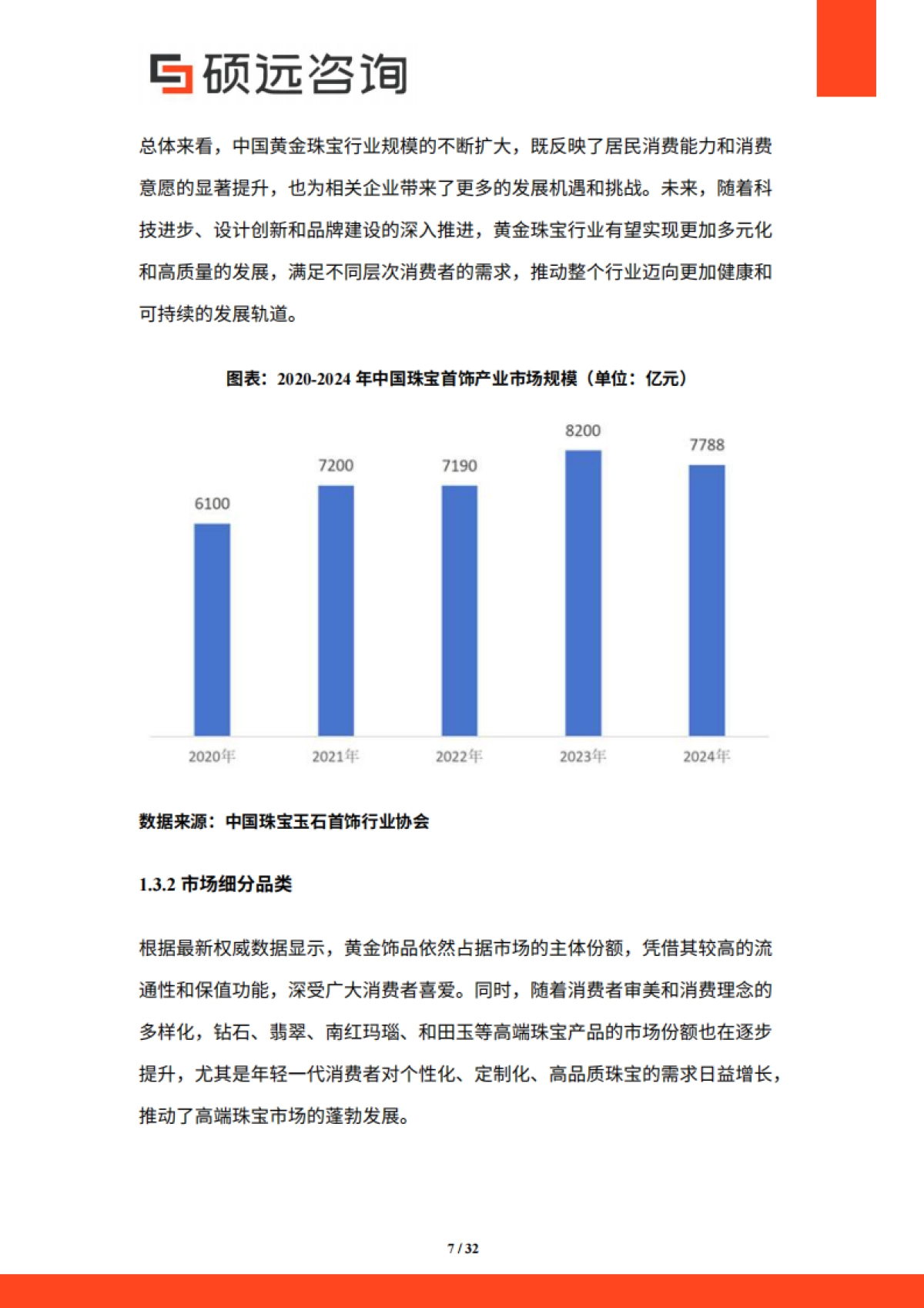 【硕远咨询】2025年中国黄金珠宝行业市场研究报告.pdf_第7页