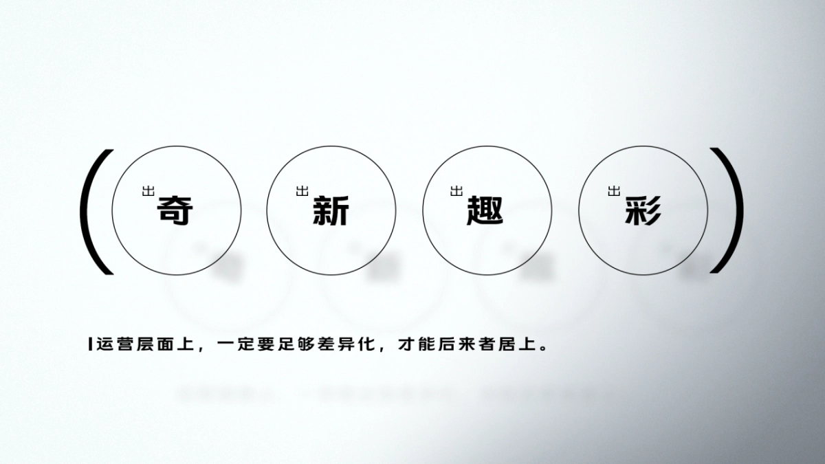 vivo 无线耳机上市推广.pptx_第6页