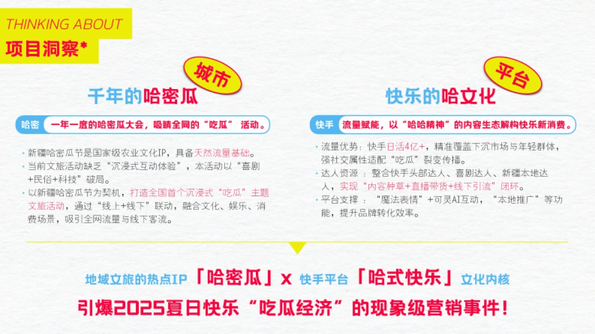 快手内容营销《哈哈哈蜜吃瓜大会》招商方案.pdf_第3页