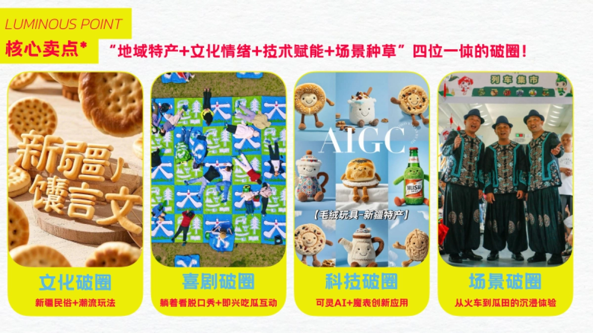 快手内容营销《哈哈哈蜜吃瓜大会》招商方案.pdf_第4页