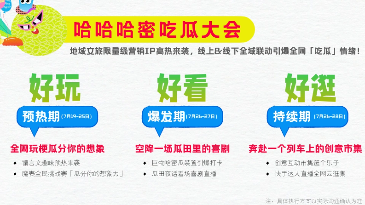 快手内容营销《哈哈哈蜜吃瓜大会》招商方案.pdf_第5页