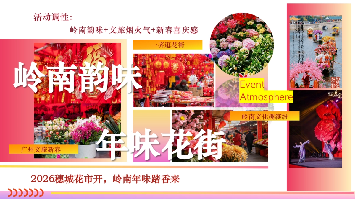 2026广州文旅新春年花市集岭南年味非遗体验活动方案.pptx_第3页