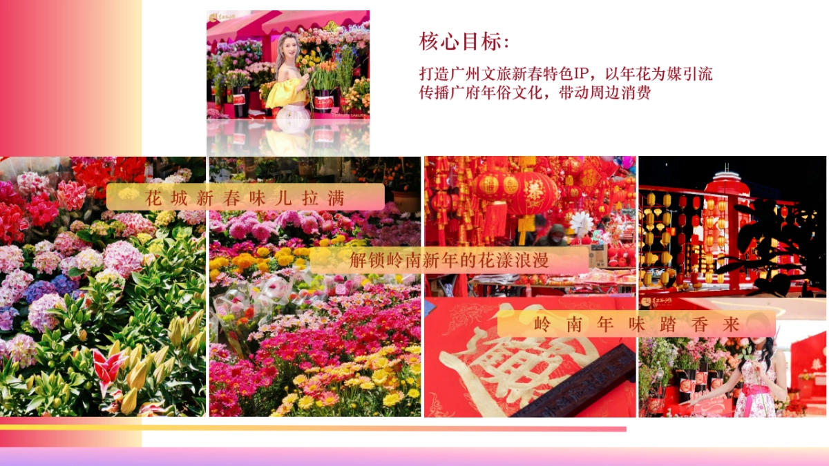 2026广州文旅新春年花市集岭南年味非遗体验活动方案.pptx_第4页