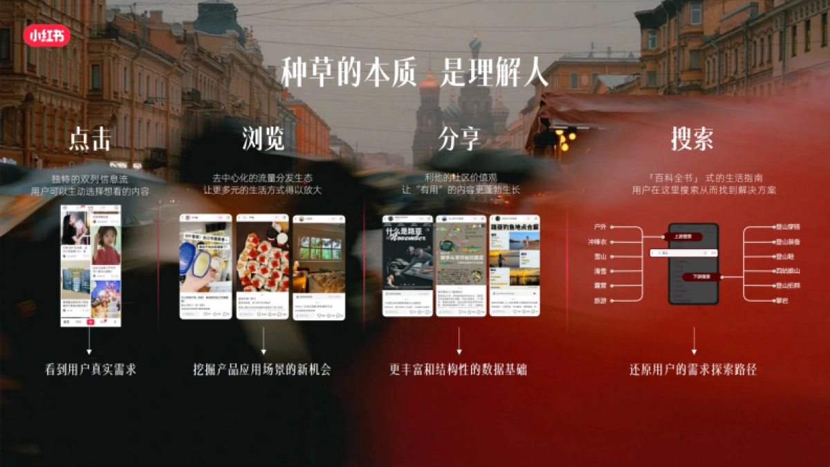 小红书REDTEREND生活橱窗招商参考.pdf_第7页