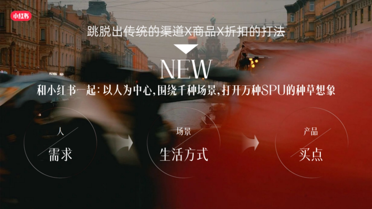 小红书REDTEREND生活橱窗招商参考.pdf_第8页