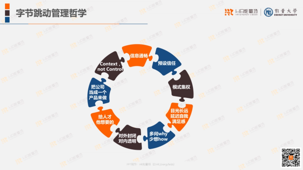 字节跳动人力资源体系.pdf_第10页