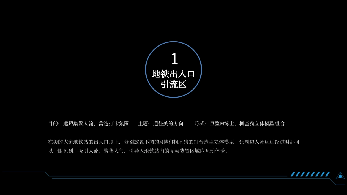 美的集团地铁站包装布置营销方案.pptx_第10页