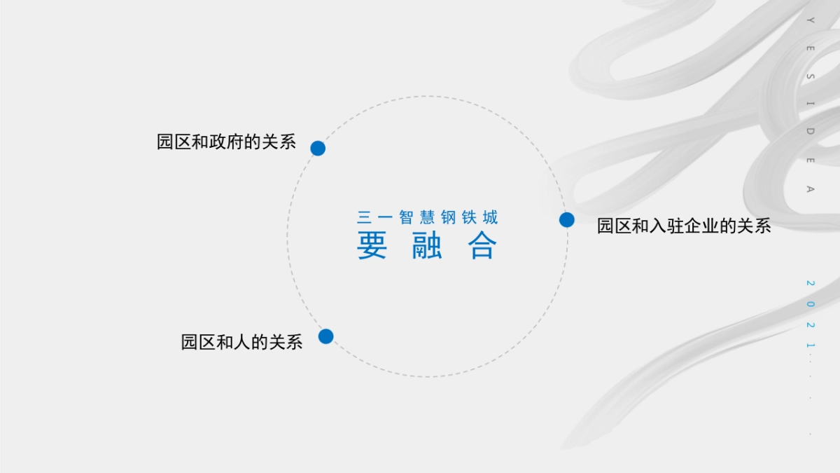 钢铁城产业园推广策划方案.pptx_第9页