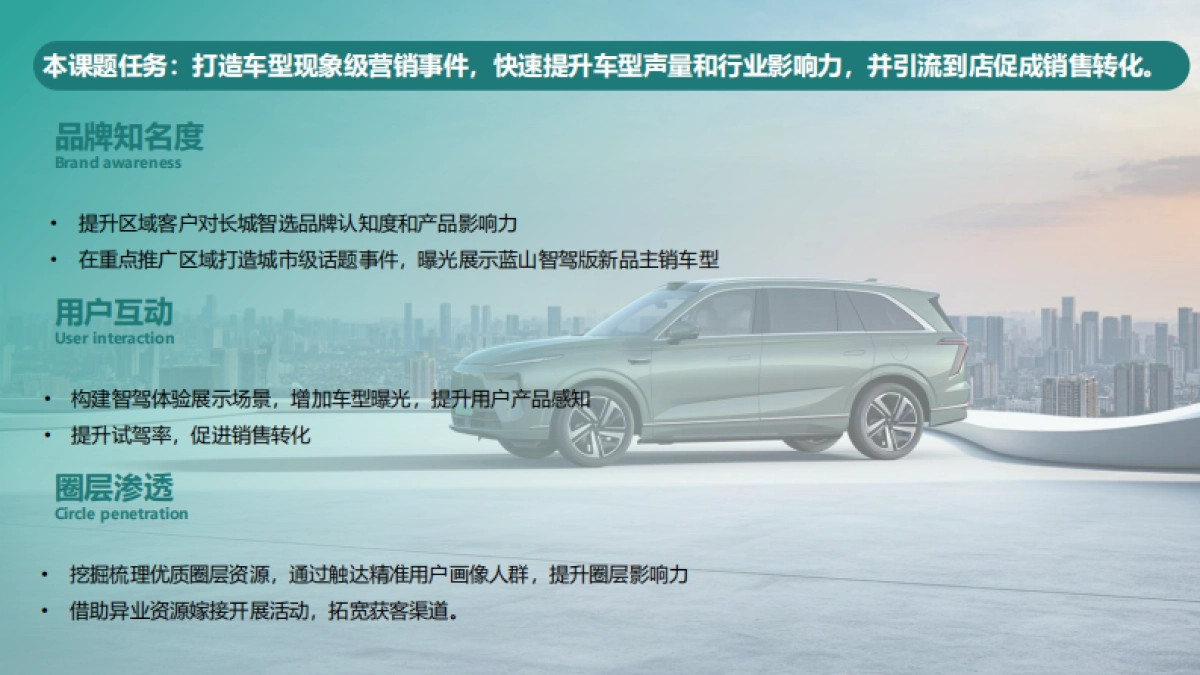 长城汽车：长城智选区域市场活动营销竞标方案.pdf_第4页