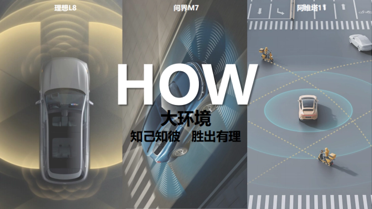 长城汽车：长城智选区域市场活动营销竞标方案.pdf_第6页