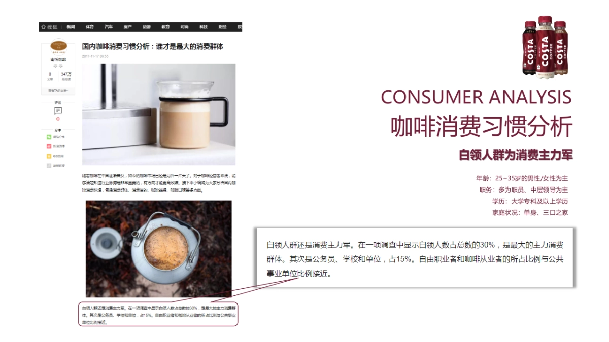 考究体验馆-Costa咖啡提报方案.pptx_第2页