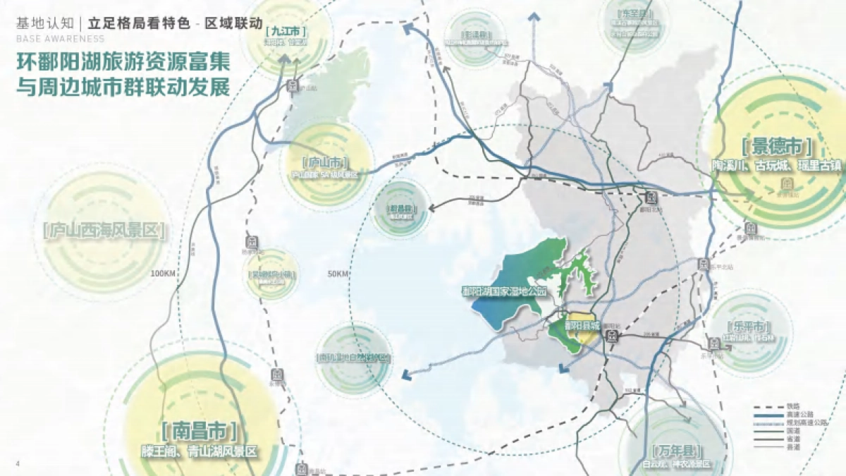 文旅景区鄱阳湖湿地公园湖泊旅游度假区提升改造规划方案.pdf_第8页