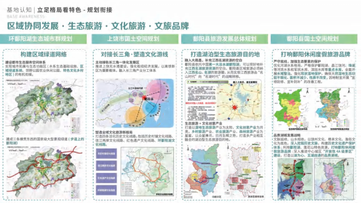 文旅景区鄱阳湖湿地公园湖泊旅游度假区提升改造规划方案.pdf_第9页