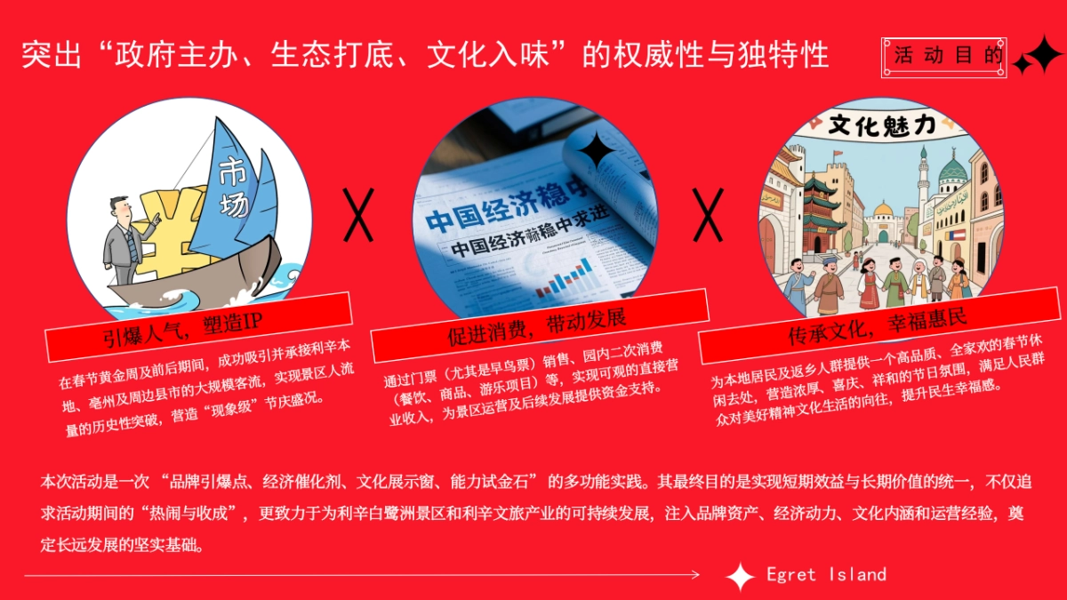 2026白鹭洲水利风景区地方文旅项目春节新春活动方案.pptx_第4页