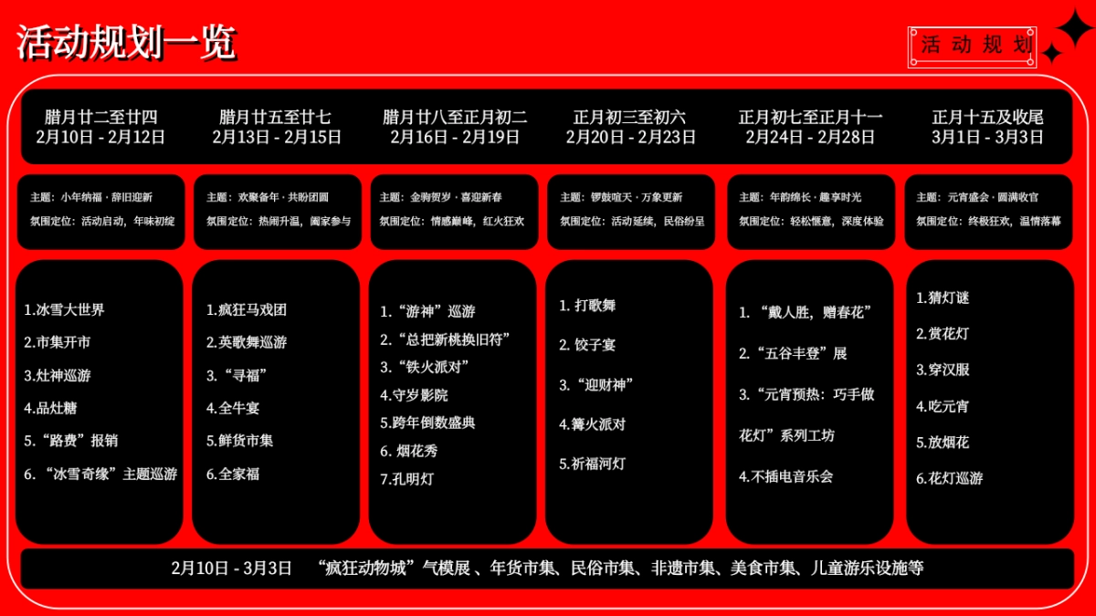 2026白鹭洲水利风景区地方文旅项目春节新春活动方案.pptx_第8页