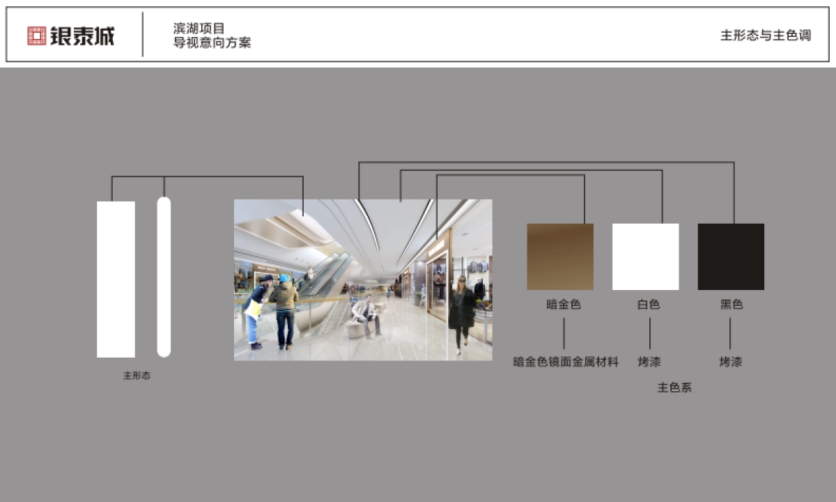 银泰城滨湖项目导视设计方案.pdf_第2页