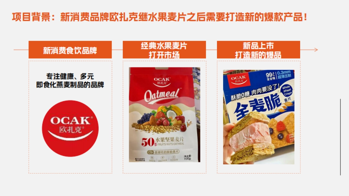 燕麦专研家「酸奶碗搭子」助力欧扎克.pdf_第2页