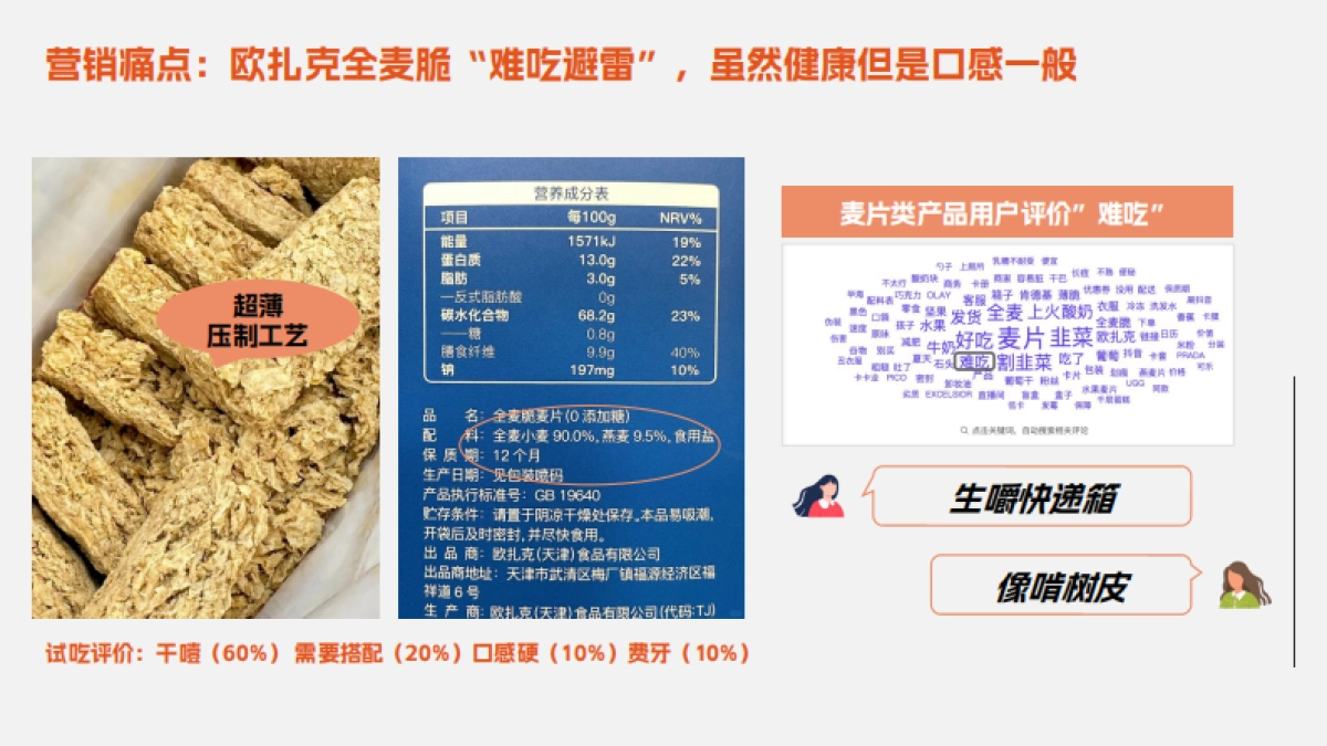 燕麦专研家「酸奶碗搭子」助力欧扎克.pdf_第5页