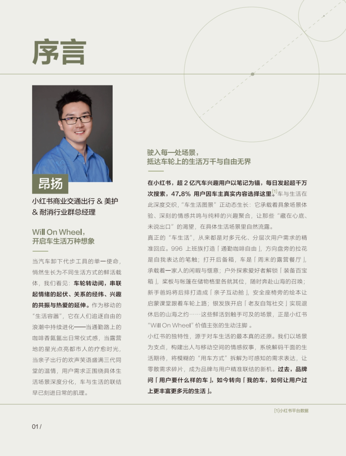2025年小红书车生活场景白皮书.pdf_第4页