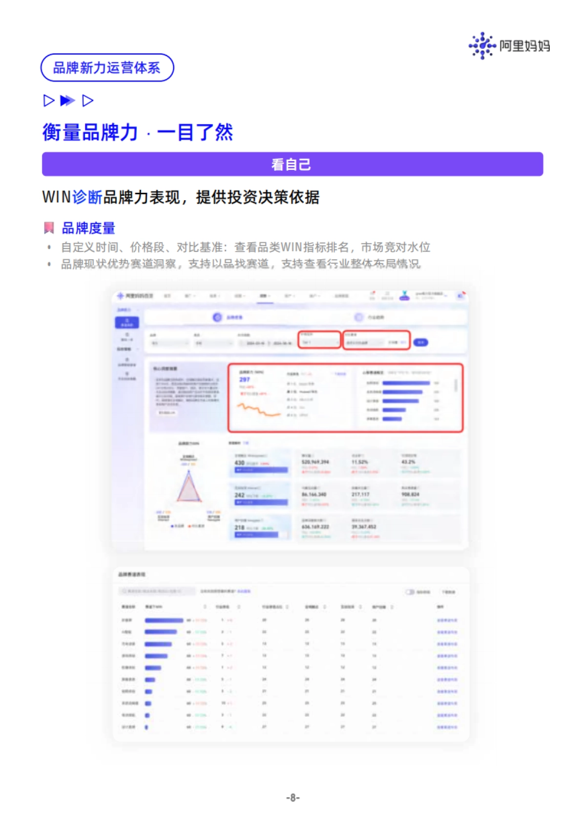 2025阿里妈妈品牌新力WIN IN NEW白皮书-阿里妈妈.pdf_第10页