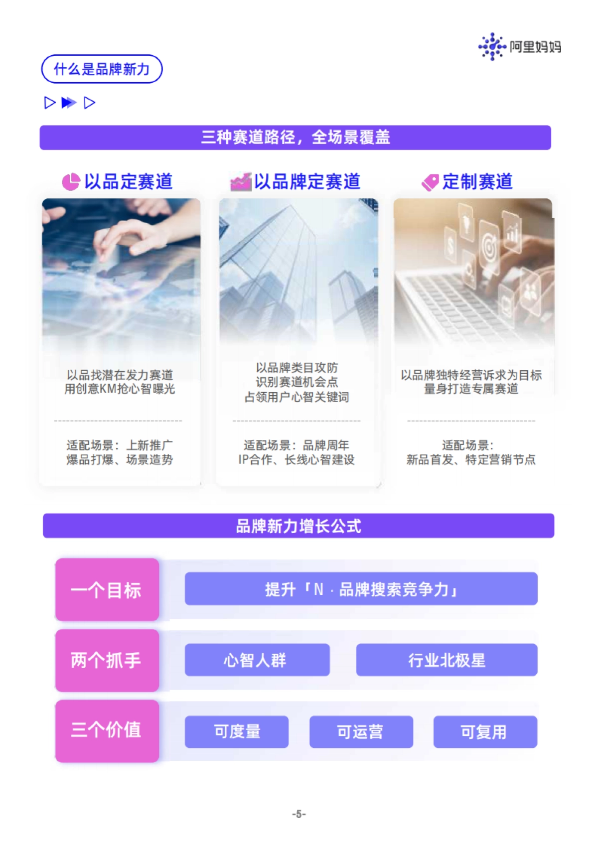2025阿里妈妈品牌新力WIN IN NEW白皮书-阿里妈妈.pdf_第7页