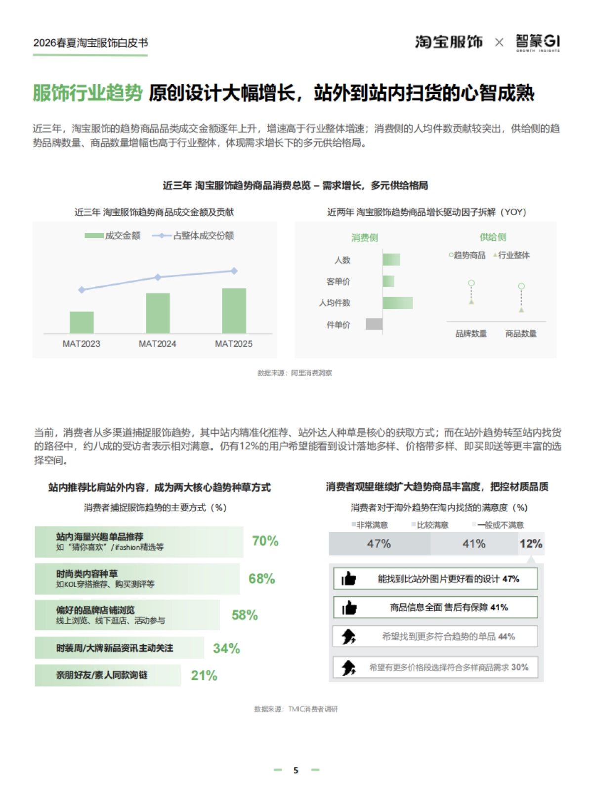 2026春夏淘宝服饰白皮书-智篆商业.pdf_第9页