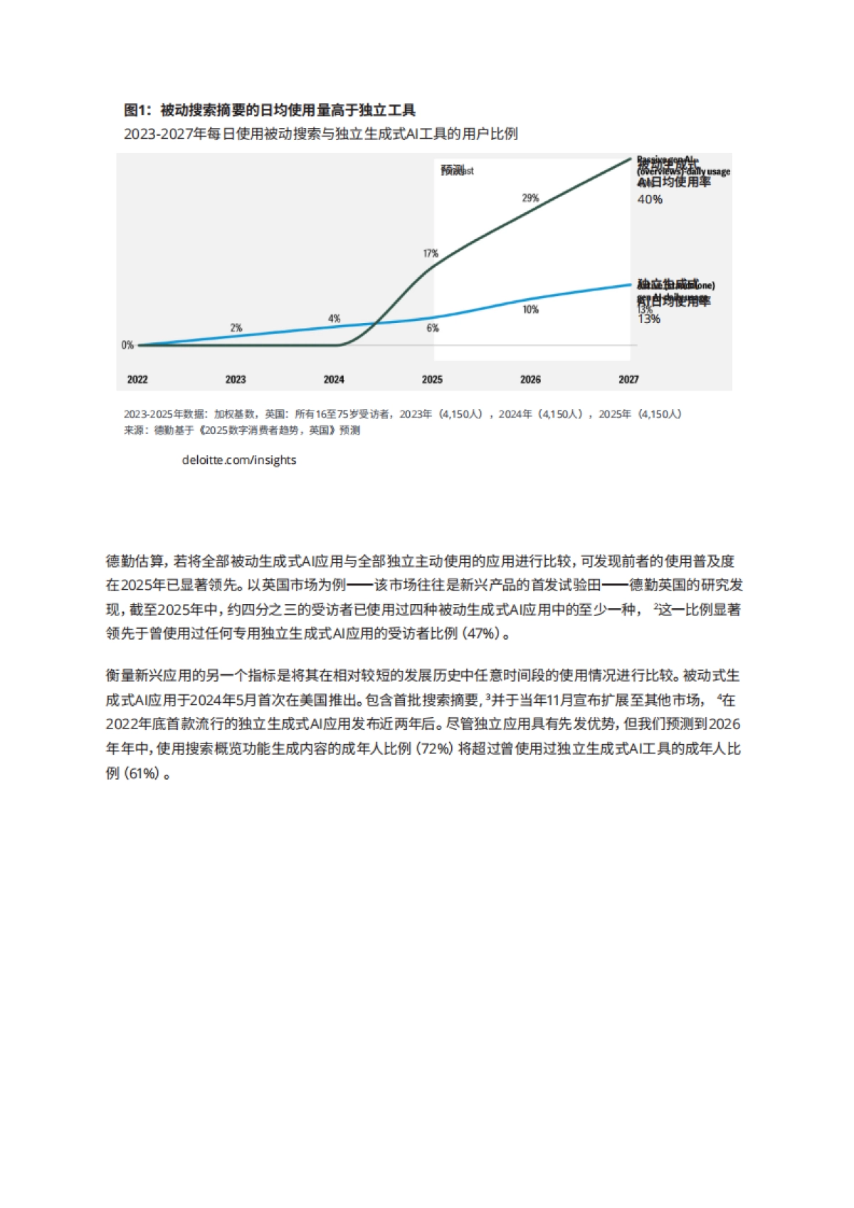 2026科技、传媒和电信行业预测-德勤.pdf_第9页