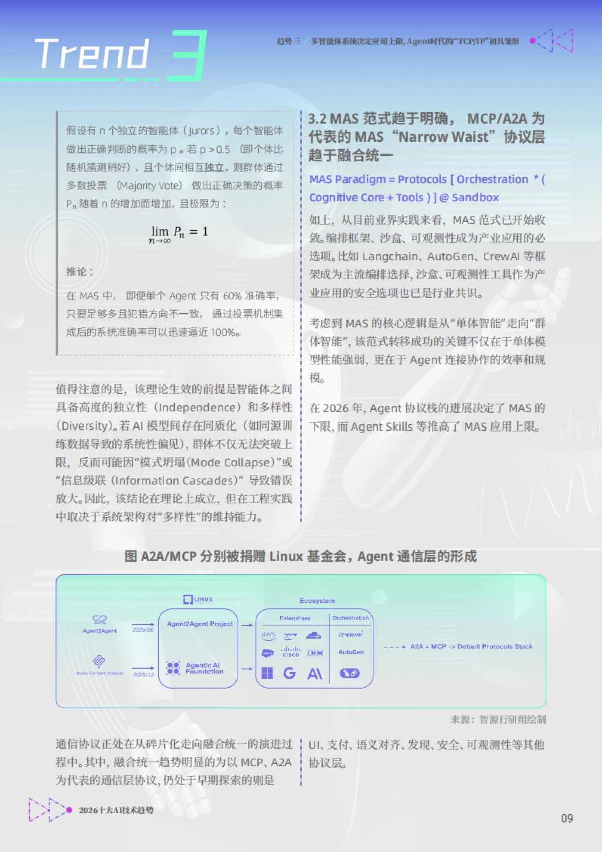 2026十大AI技术趋势报告-北京智源人工智能研究院.pdf_第9页