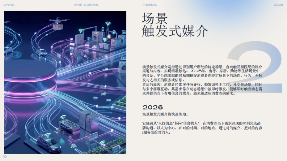 2026中国营销趋势：人机协同 人本之年-宏盟&TBWA.pdf_第10页