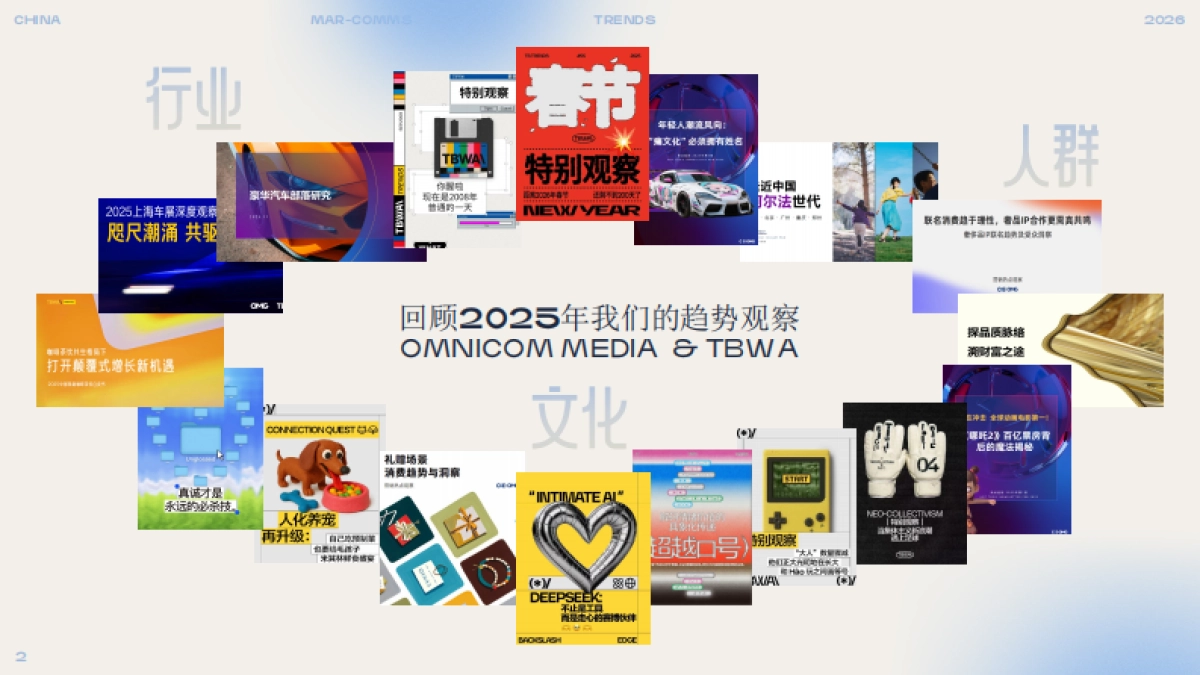 2026中国营销趋势：人机协同 人本之年-宏盟&TBWA.pdf_第2页
