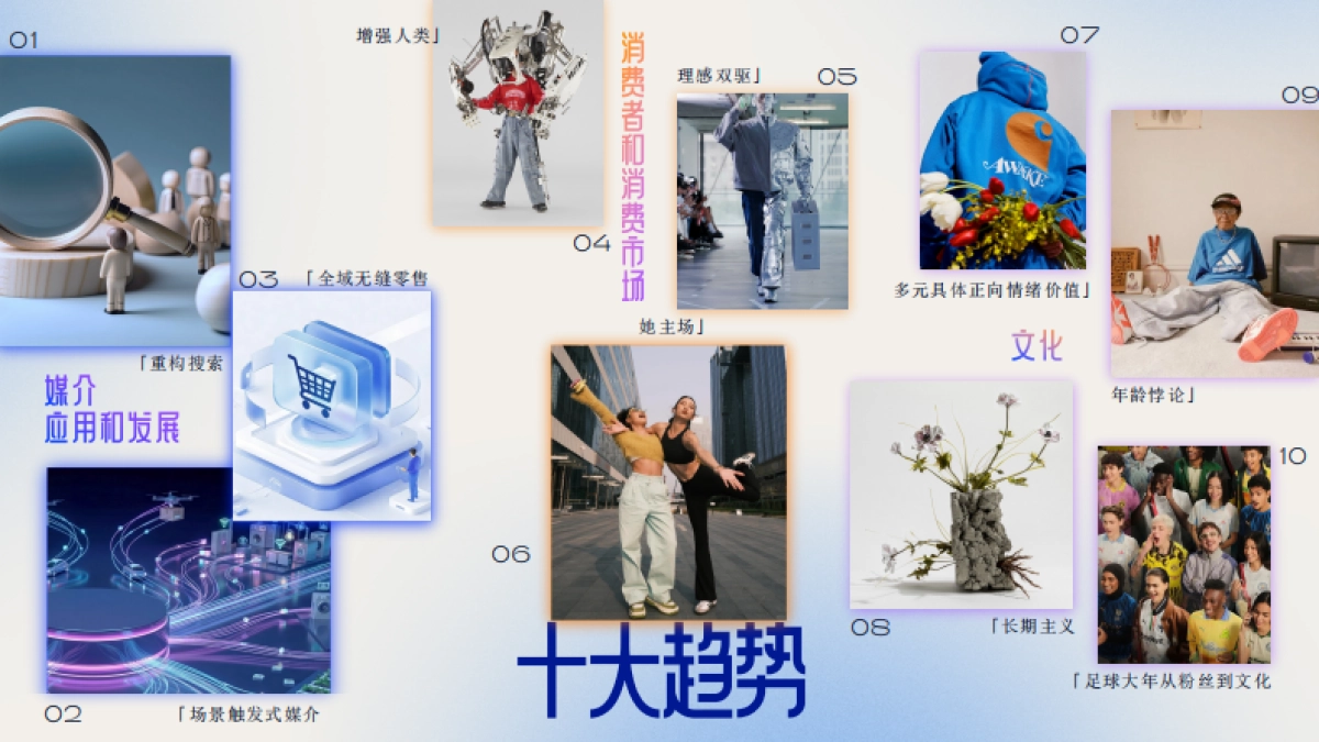 2026中国营销趋势：人机协同 人本之年-宏盟&TBWA.pdf_第5页