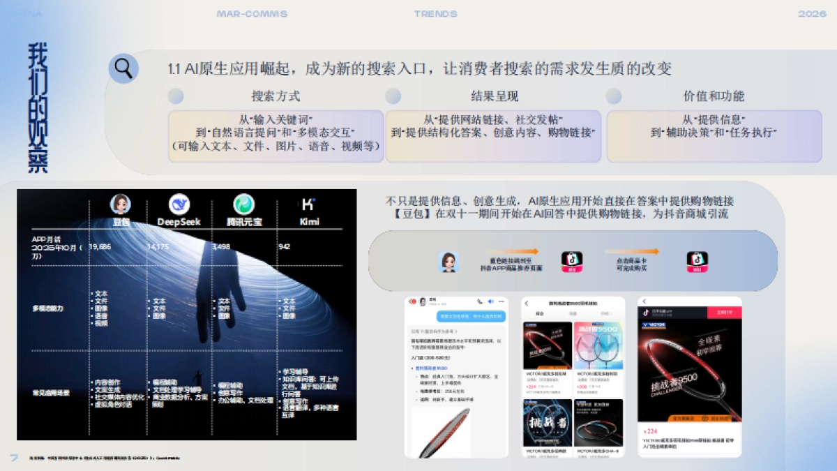 2026中国营销趋势：人机协同 人本之年-宏盟&TBWA.pdf_第7页