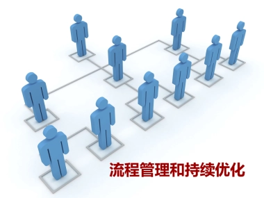 华为流程管理和持续优化方法论.pptx