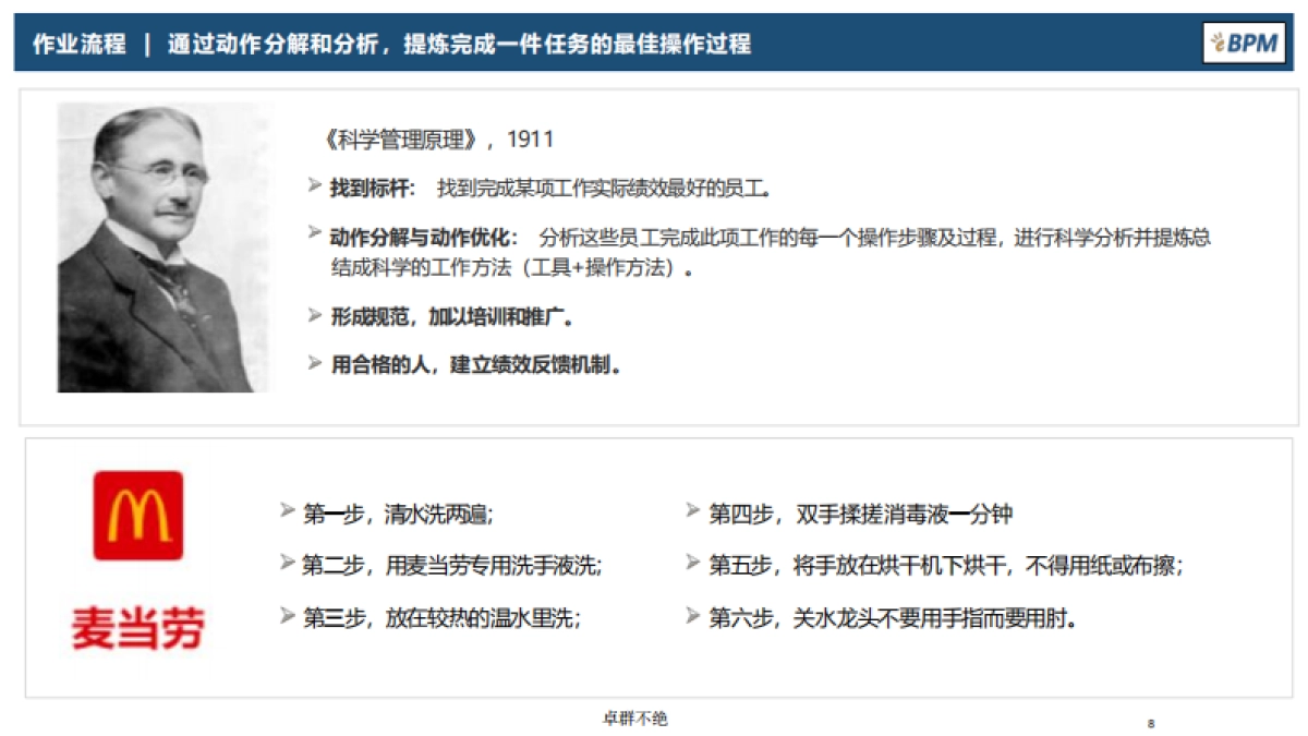 华为EBM数字化全要素流程管理方法论-P188.pdf_第8页