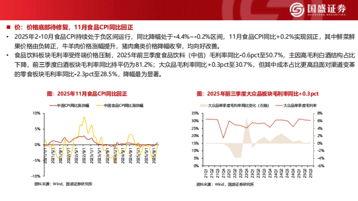 消费者大时代 2026食饮年度策略 打造极致专业与效率-国盛证券.pdf_第8页